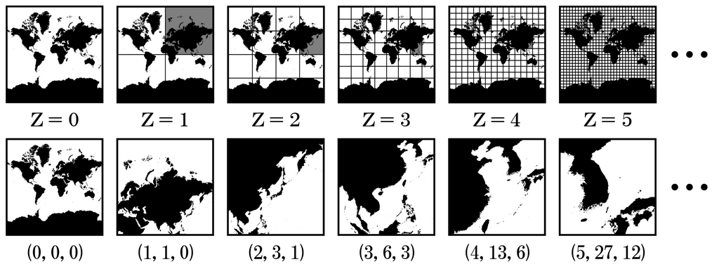 Web Mercator tile pyramid showing zoom levels 0-5 and how tiles subdivide